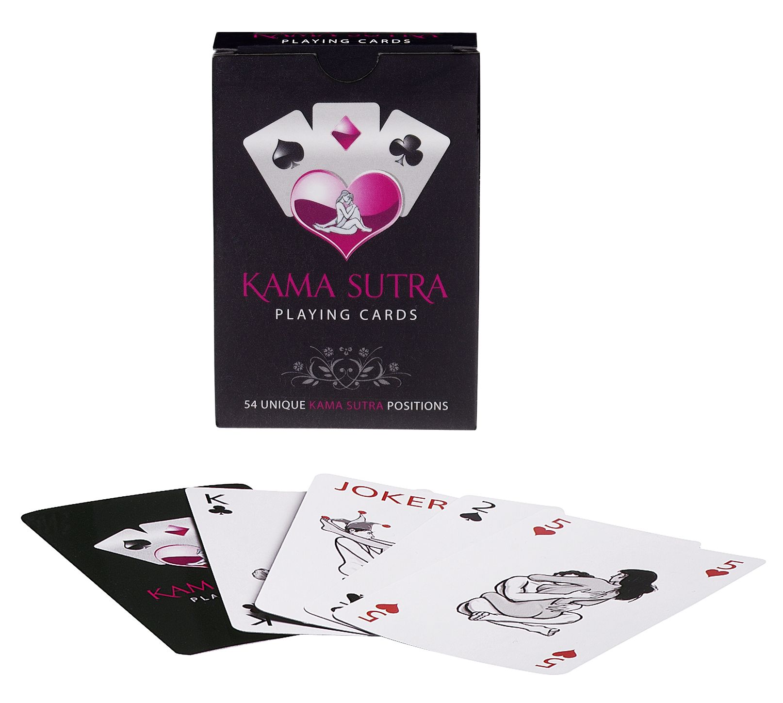 Erotische Kama-Sutra-Spielkarten für Paare | Tease & Please