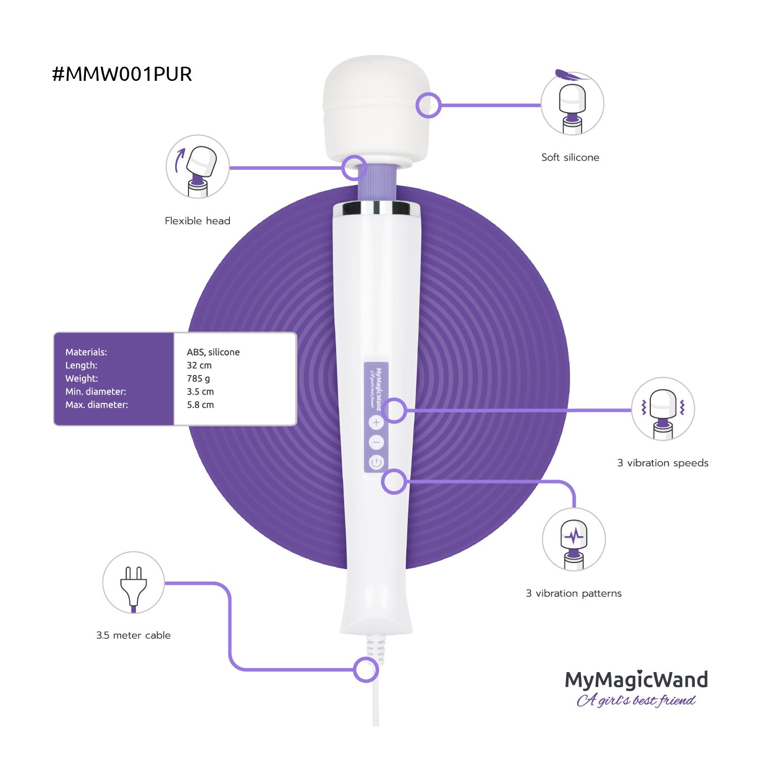 MyMagicWand Wand-Vibrator – Violett